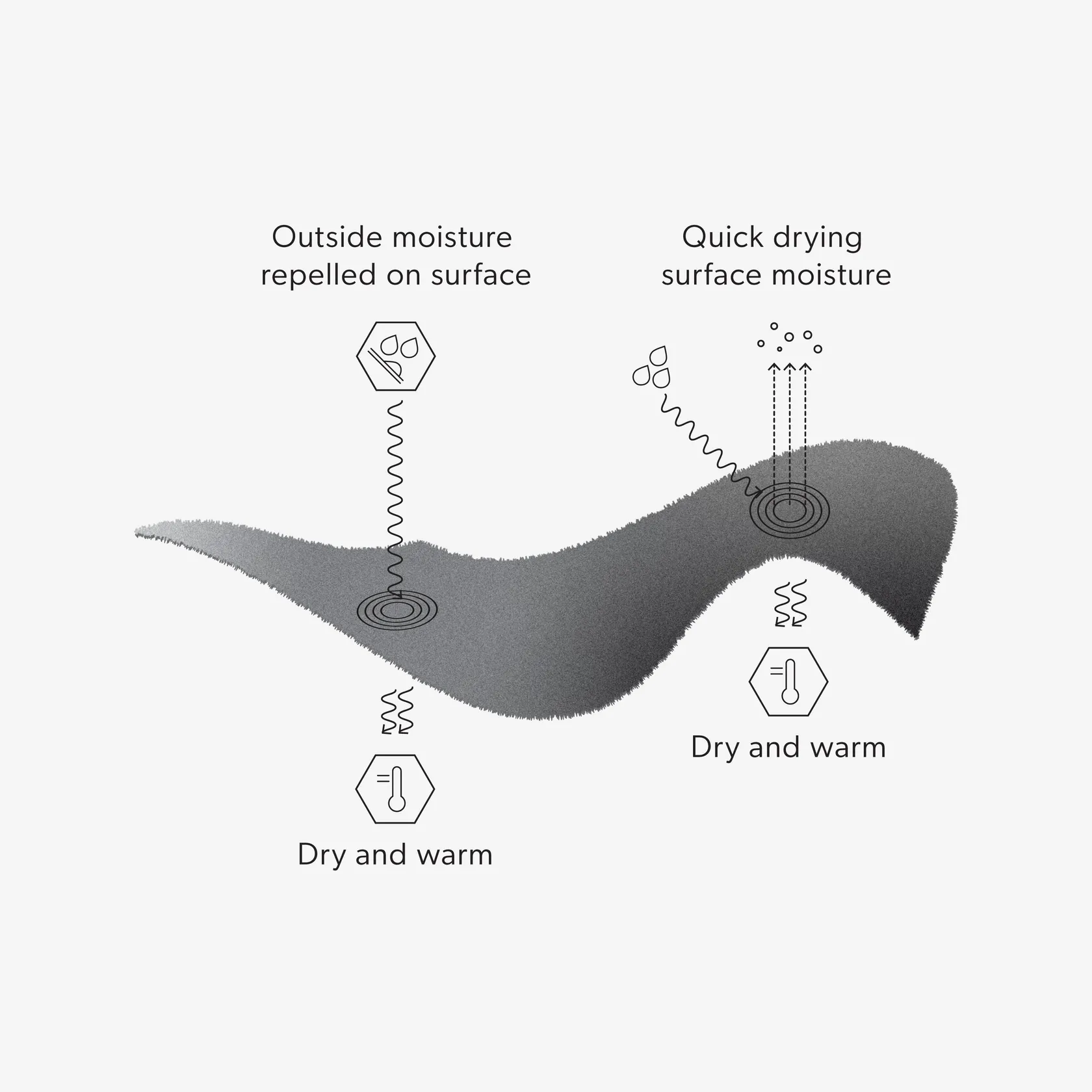 Airhole Laser Polar Fleece Airhood - Silver
